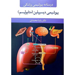 بیوشیمی دیسیپلین (متابولیسم)