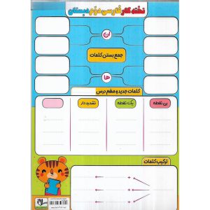 تخته کار فارسی دوم سلام